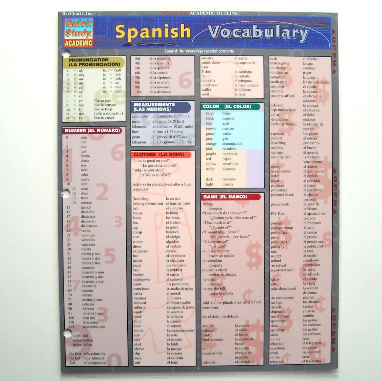 Spanish Vocabulary Quick Study Guide Academic Barcharts