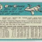 1965 Topps Dean Chance Los Angeles Angels Baseball Card, cards