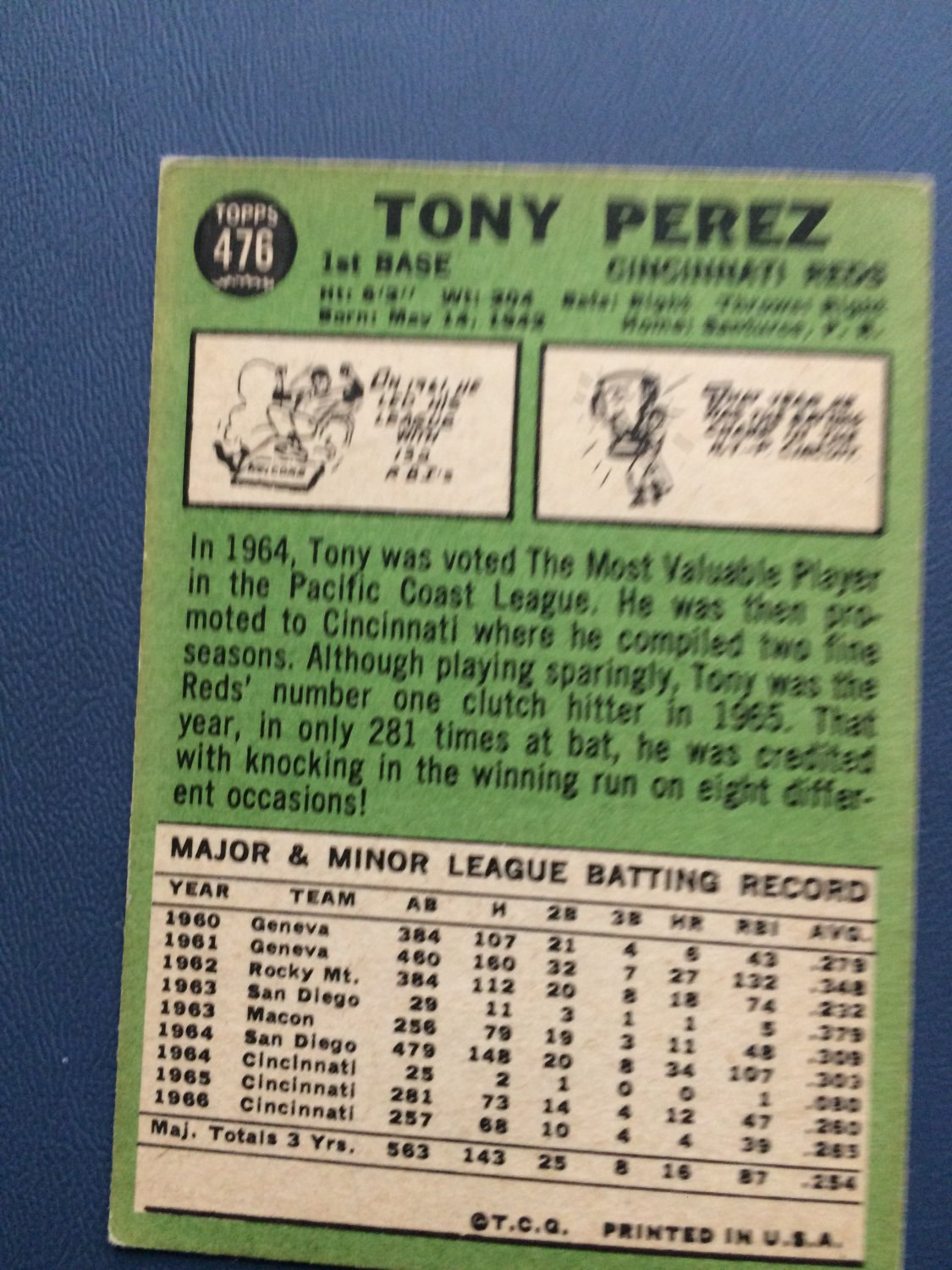 1967 Topps Baseball Card #476 Tony Perez 