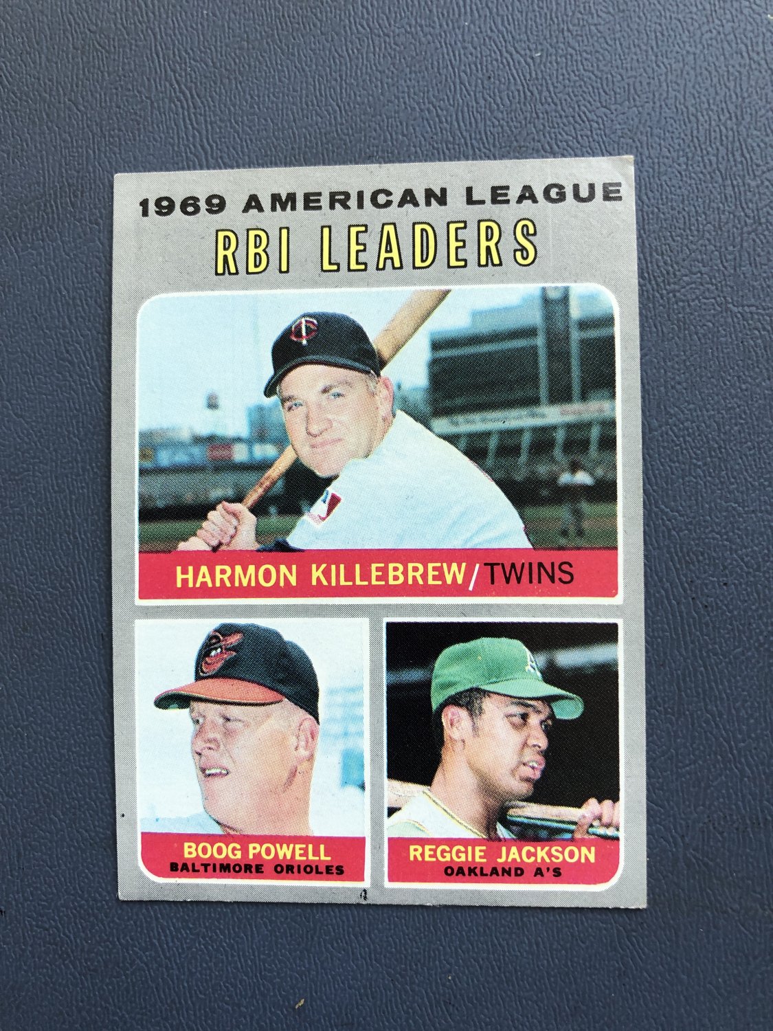 1970 Topps Baseball Card 64 A. L. RBI Leaders