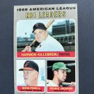 1970 Topps Baseball Card #64 A. L. RBI Leaders