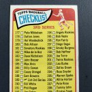 1965 Topps Baseball Checklist #189 unmarked 3rd Series