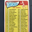 1965 Topps Baseball Card Unmarked Checklist #169