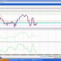 Power Pivot Points screenshot