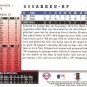 BOBBY ABREU 1998 SCORE ROOKIE TRADED SHOWCASE ARTIST PROOF #RTPP81 PHILADELPHIA PHILLIES