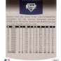 TREVOR HOFFMAN 2006 UPPER DECK EPIC #211 SP# 029/450 SAN DIEGO PADRES AllstarZsports.com