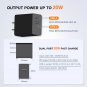 18W PD QC 3.0 TYPE C USB A USB Wall charger
