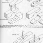 Wood Joiners Handbook by Sam Allen Woodworking Secrets Furniture Joinery Power Tools 1990 SC Book