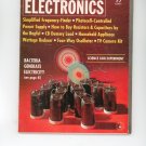 Popular Electronics Vintage Item February 1964