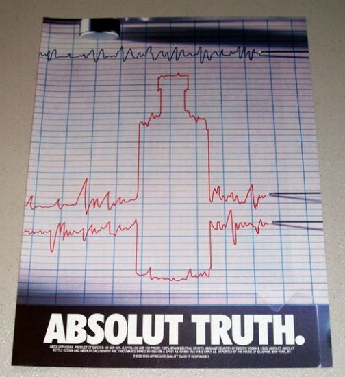 1995 Absolut Vodka Lie Detector Color Print Liquor Ad - Absolut Truth