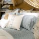 Ralph Lauren Pillow Shams