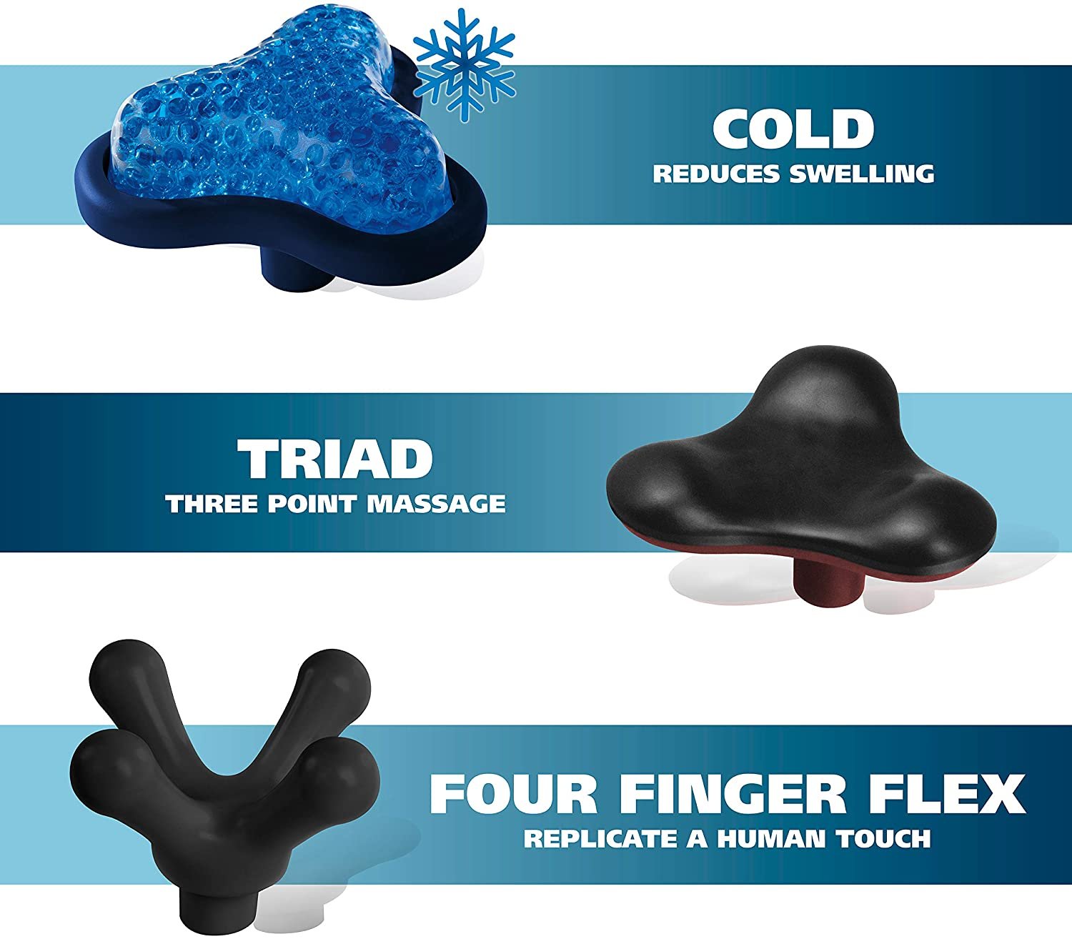 Wahl Hot Cold Deluxe Heat Therapy Electric Massager Variable Intensity for Customized Pain Relief!