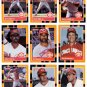 1988 Donruss Baseballs Best Cincinnati Reds-12 Cd