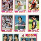 1982 Topps Cleveland Indians Team Set-26 Cards