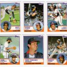 1983 Topps Traded Cleveland Indians Team Set-9 Cards