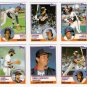 1983 Topps Traded Cleveland Indians Team Set-9 Cards