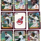 1987 Donruss Opening Day Cleveland Indians-11 Cd