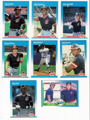 1987 Fleer Cleveland Indians Team Set-24 Cards
