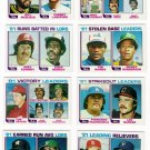 1982 Topps Leaders Set-8 Cards
