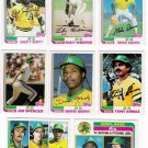 1982 Topps Oakland Athletics Team Set-28 Cards