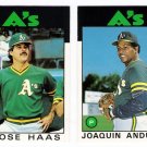 1986 Topps Traded Oakland Athletics Team Set-2 Cards