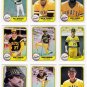1981 Fleer Pittsburgh Pirates Team Set-27 Cards