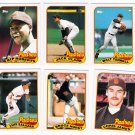 1989 Topps Traded San Diego Padres Team-6 Cards