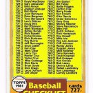 1981 Topps Traded Unmarked Checklist-1 Card