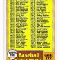 1981 Topps Traded Unmarked Checklist-1 Card