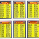 1982 Donruss Unmarked Checklist Set-6 Cards