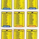 1982 Fleer Unmarked Checklist Set-14 Cards