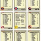 1983 Fleer Unmarked Checklist Set-14 Cards