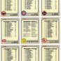 1983 Fleer Unmarked Checklist Set-14 Cards