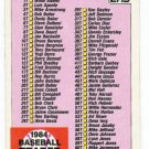 1984 Topps Traded Unmarked Checklist-1 Card
