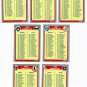 1985 Fleer Unmarked Checklist Set-7 Cards