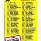 1985 Topps Traded Unmarked Checklist-1 Card