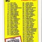 1985 Topps Traded Unmarked Checklist-1 Card