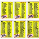 1985 Topps Unmarked Checklist Set-6 Cards