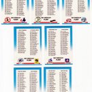 1987 Fleer Unmarked Checklist Set-7 Cards
