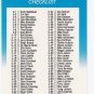 1987 Fleer Update Unmarked Checklist-1 Card