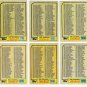 1987 Topps Unmarked Checklist Set-6 Cards