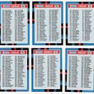 1988 Donruss Unmarked Checklist Set-6 Cards