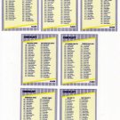 1989 Fleer Unmarked Checklist Set-7 Cards