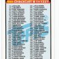1989 Topps Traded Unmarked Checklist-1 Card