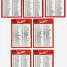 1990 Donruss Unmarked Checklist Set-7 Cards