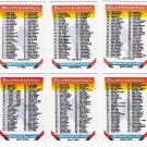 1993 Topps Unmarked Checklist Set-6 Cards