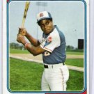 1974 Topps Dusty Baker, Card #320