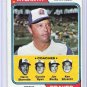 1974 Topps Eddie Mathews, Card #634