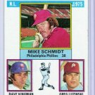 1976 Topps National League Homerun Leaders, Card #193
