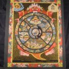 24 K Gold Thangka Thanka Painting Wheel of Life dragons  Nepal Himalayan  Art A4